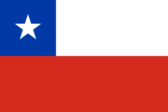 Minecraft Servers in Chile